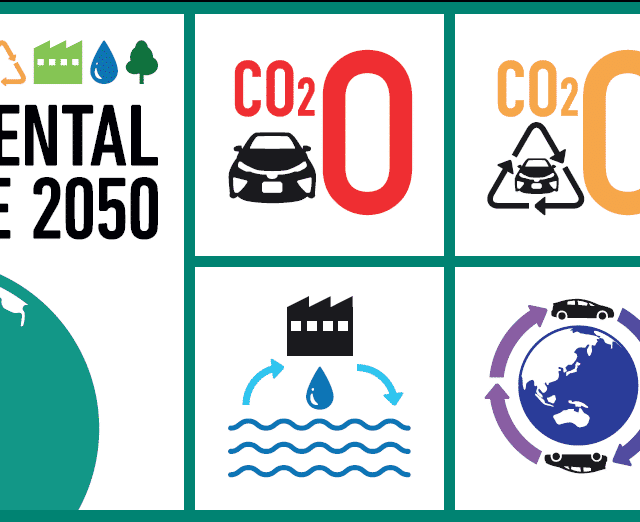 La stratégie de Toyota en matière environnementale entretien avec