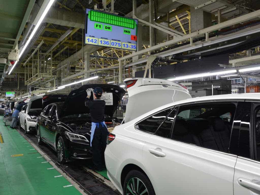Le management visuel chez Toyota