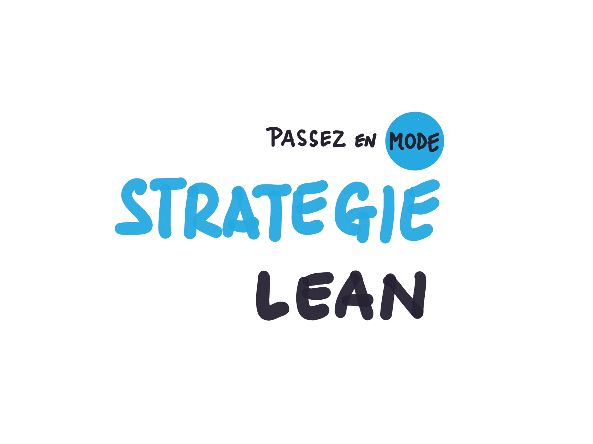 stratégie lean