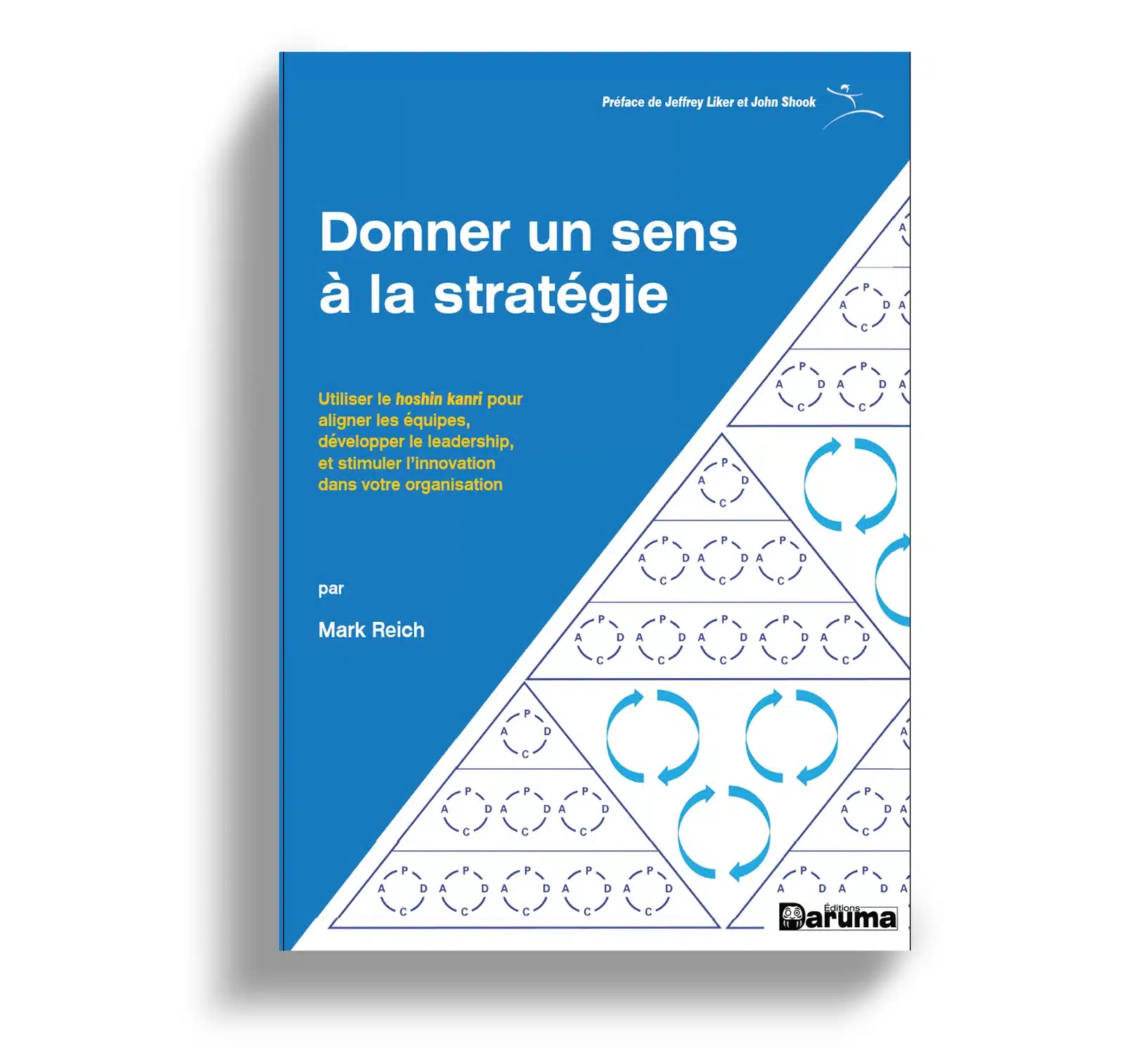 Donner un sens à la stratégie