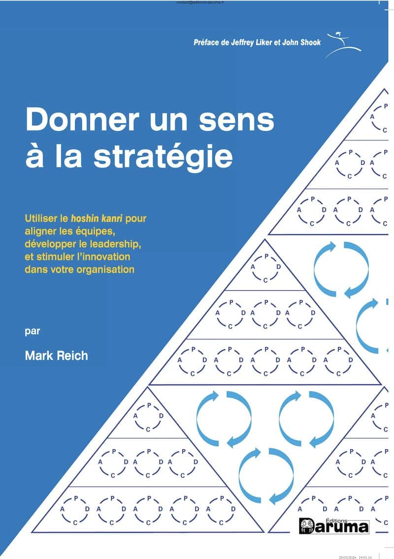 donner un sens à la stratégie